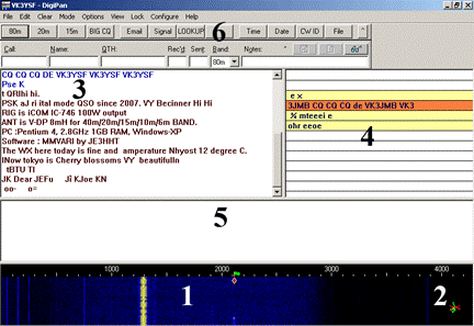 Screen dump from DigiPan PSK31 software with numeric references to text.
